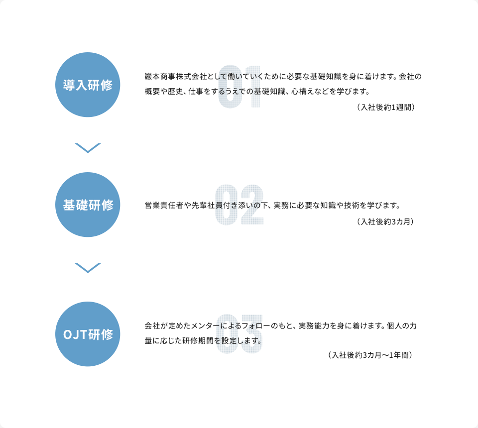 design09_img01