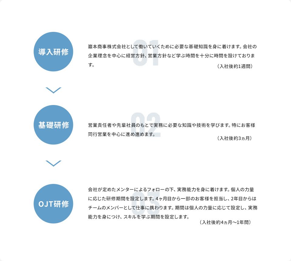 design09_img01