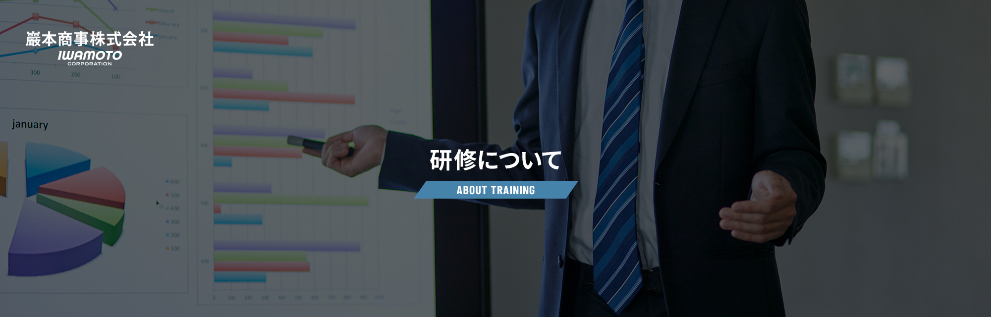 研修について