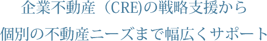 事業内容