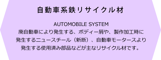 自動車系鉄リサイクル材 AUTOMOBILE SYSTEM 廃自動車により発生する、ボディー屑や、製作加工時に発生するニュースチール（新断）、自動車モータースより発生する使用済み部品などが主なリサイクル材です。